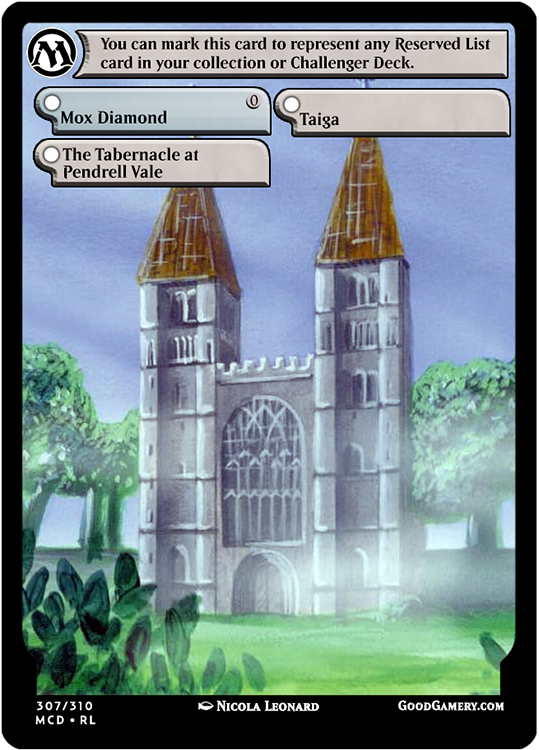 Lands checklist